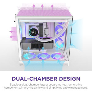 NZXT H9 Flow RGB+, White