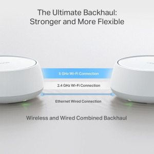TP-LINK Gigabit Deco BE22 Dual-Band WiFi 7 2buc