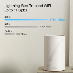 TP-LINK 5Gigabit Deco BE65 Pro Tri-Band WiFi 7 3buc