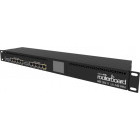 Router MikroTik Gigabit RB3011UIAS-RM