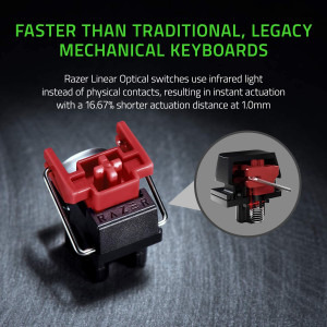 Razer Huntsman Mini Mercury Edition Linear Optical Switch ​Mecanica
