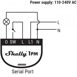 Shelly 1PM Pachet 2 bucati, Wi-Fi, 16 A, control aplicatie, control vocal