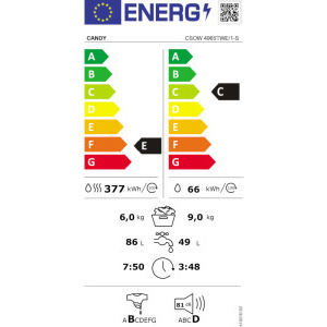 Candy CSOW 4965TWE/1-S, 9 kg spalare, 6 kg uscare, 1400 RPM, Clasa C, Active Motion Systems, Steam, Alb