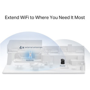 TP-LINK 2.5Gigabit RE655BE Tri-Band WiFi 7