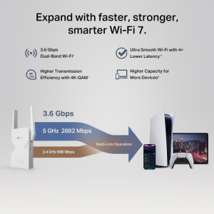 TP-LINK 2.5Gigabit RE235BE Dual-Band WiFi 7