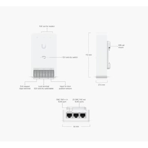 Ubiquiti Door hub mini