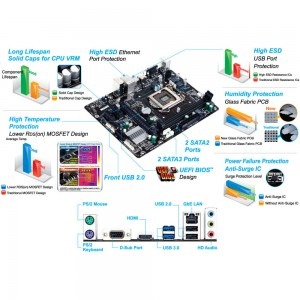 GIGABYTE GA-H81M-H