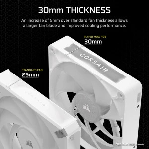 Corsair iCUE LINK RX140 Max RGB Starter Kit 140mm Two Fan Pack White