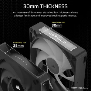 Corsair iCUE LINK RX140 Max RGB Starter Kit 140mm Two Fan Pack Black
