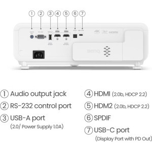 BenQ X500i 4K