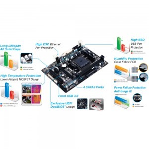 GIGABYTE GA-F2A78M-DS2
