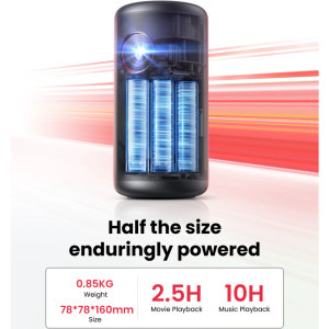 Anker soundcore Nebula Capsule 3