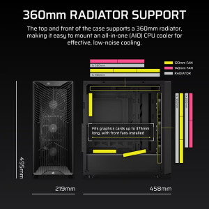 Corsair 3200D RS Black