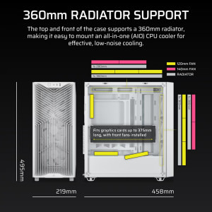 Corsair 3200D RS White