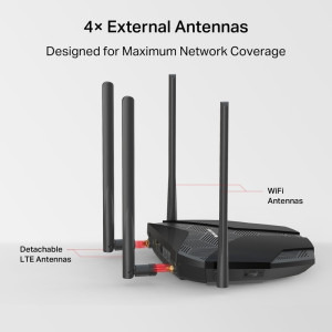 MERCUSYS Gigabit MB235-4G Dual-Band WiFi 5 4G LTE