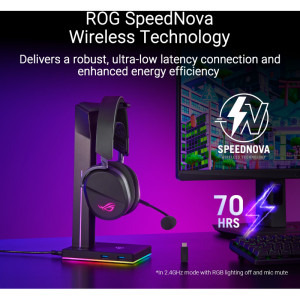 ASUS ROG Pelta RGB White
