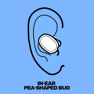 SkullCandy In-Ear, Smokin Buds 360 Plasma