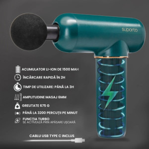 Suporto Pistol masaj profesional cu percutie, Vibromasaj, Verde