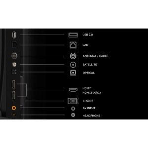 TCL Smart TV QLED 32S5L Seria S5L 80cm Full HD