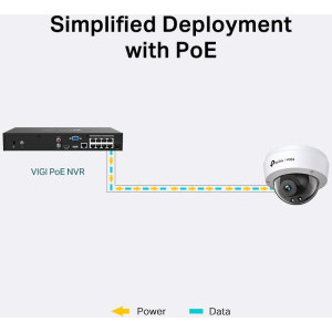 TP-LINK VIGI C220I 2.8mm