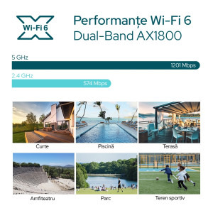 Omada by TP-LINK Gigabit EAP623-OUTDOOR HD Dual-Band WiFi 6