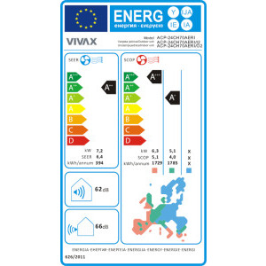 VIVAX R-Design White, 24000 BTU, Clasa A++/A+, Wi-Fi Ready, Inverter, Golden Fin, Ionizator