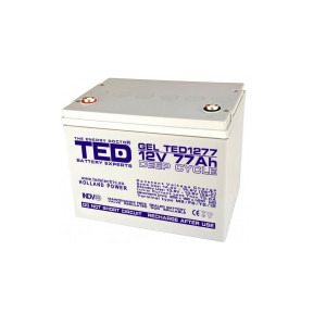 Accesoriu UPS TED A0059219