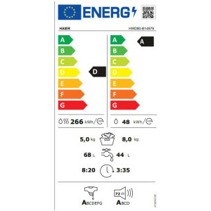 Haier HWD80-B14979-S, Slim, 8 kg spalare, 5 kg uscare, 1400 RPM, Clasa A, Direct Motion, iRefresh, ABT, Dual Spray, Pillow Drum, Smart Detecting, Alb