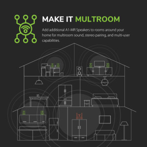 Audioengine Boxa A1-MR Wi-Fi Multiroom