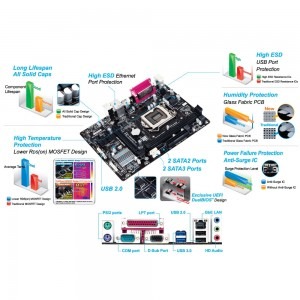 GIGABYTE GA-H81M-DS2
