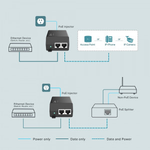 TP-LINK TL-PoE160S