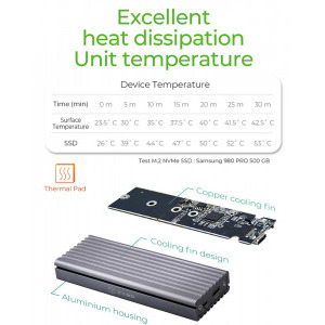 Icy Box IB-1817M-C31 M.2 NVMe, USB 3.1 Type-C, Grey