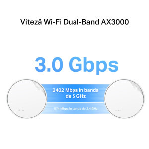 TP-LINK 2.5Gigabit DECO X50-POE AX3000 MESH Dual-Band WiFi 6 2 buc