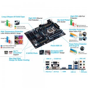 GIGABYTE GA-Z87X-SLI