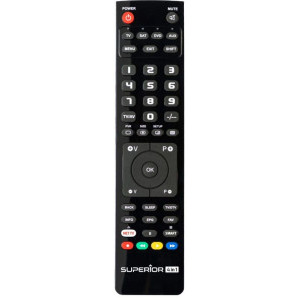 Superior Telecomanda Slim 1-in-1 programabila