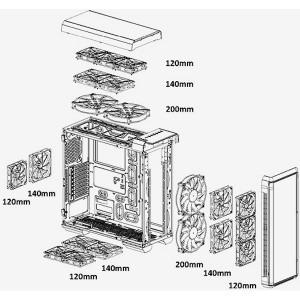 Thermaltake Urban T81