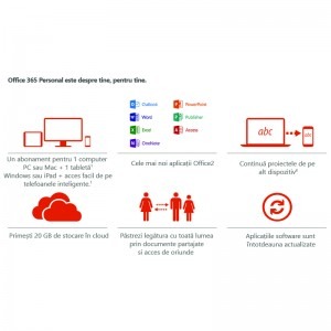 Microsoft 365 Personal, Subscriptie 1 An, 1 Utilizator, All Languages, Electronic, 1 TB stocare OneDrive per utilizator, ESD