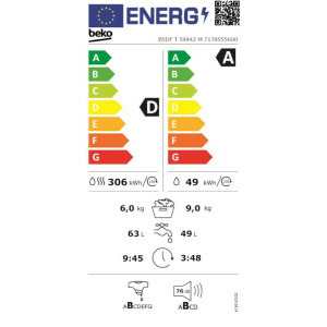 Beko B5DFT59442M, Spalare 9 kg, Uscare 6 kg, 1400 RPM, Clasa D, ProSmart Inverter, HygieneTherapy, SteamCure, AddXtra, Manhattan Gray