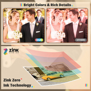 Liene Photo Paper ZINK 50 x 76 mm (2 x 3 inch) 50 coli pentru seria Pearl