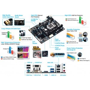 GIGABYTE GA-B85M-HD3 R4