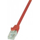 Cablu retea Logilink CAT5e Patch Cable UTP 0.25m red
