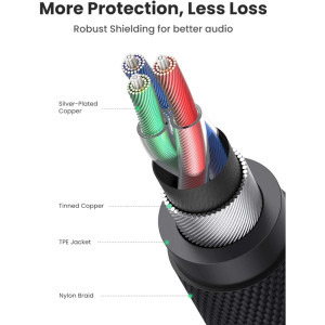 Ugreen AV183, Jack 3.5 mm Male - Jack 3.5 mm Male, 2m, negru-gri
