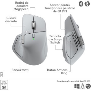 Logitech MX Master 4 Pale Grey