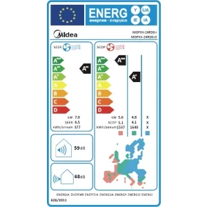 Midea Solunar Lite, Gama 2026, 24000 BTU, Clasa A++/A+, Wi-Fi, Inverter, AI EcoMaster