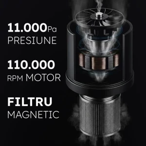 iHunt HD4 Pro, 1300W, Gri