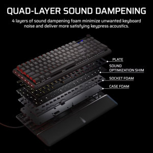 Corsair Vanguard 96 Wireless MLX Plasma Switch Mecanica + Elgato Stream Deck