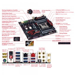 GIGABYTE GA-X99-Gaming 7 WIFI