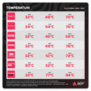 ALPHAGEAR WaterChill FLUX 360
