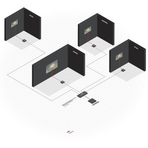 LINDY Splitter Extender HDMI & IR, 1x HDMI Female - 4x RJ-45 Female - 4x HDMI Female, pana la 50 m