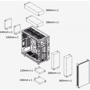 Thermaltake Suppressor F31 Window
